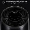 imageInstant HEPA Quiet Air Purifier From the Makers of Instant Pot with Plasma Ion Technology for Rooms up to 1940ft2 removes 99 of Dust Smoke Odors Pollen ampamp Pet Hair for Bedrooms Offices PearlCharcoal