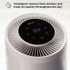 imageInstant HEPA Quiet Air Purifier From the Makers of Instant Pot with Plasma Ion Technology for Rooms up to 1940ft2 removes 99 of Dust Smoke Odors Pollen ampamp Pet Hair for Bedrooms Offices PearlPearl