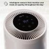 imageInstant HEPA Quiet Air Purifier From the Makers of Instant Pot with Plasma Ion Technology for Rooms up to 630ft2 removes 99 of Dust Smoke Odors Pollen ampamp Pet Hair for Bedrooms ampamp Offices PearlPearl